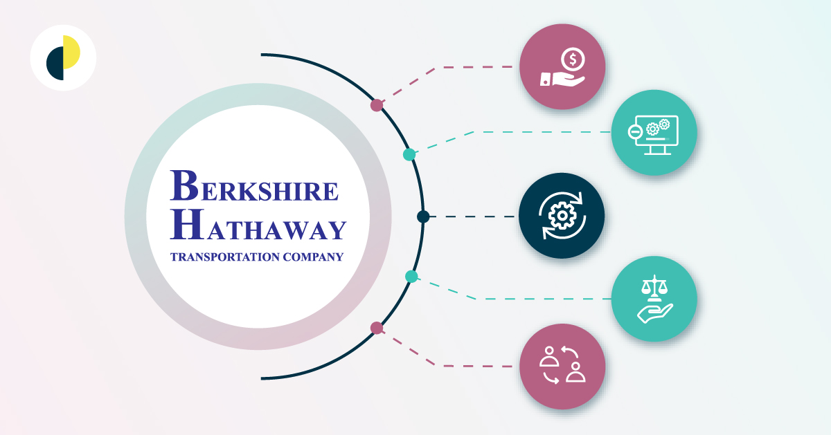 berkshire hathaway case study solution