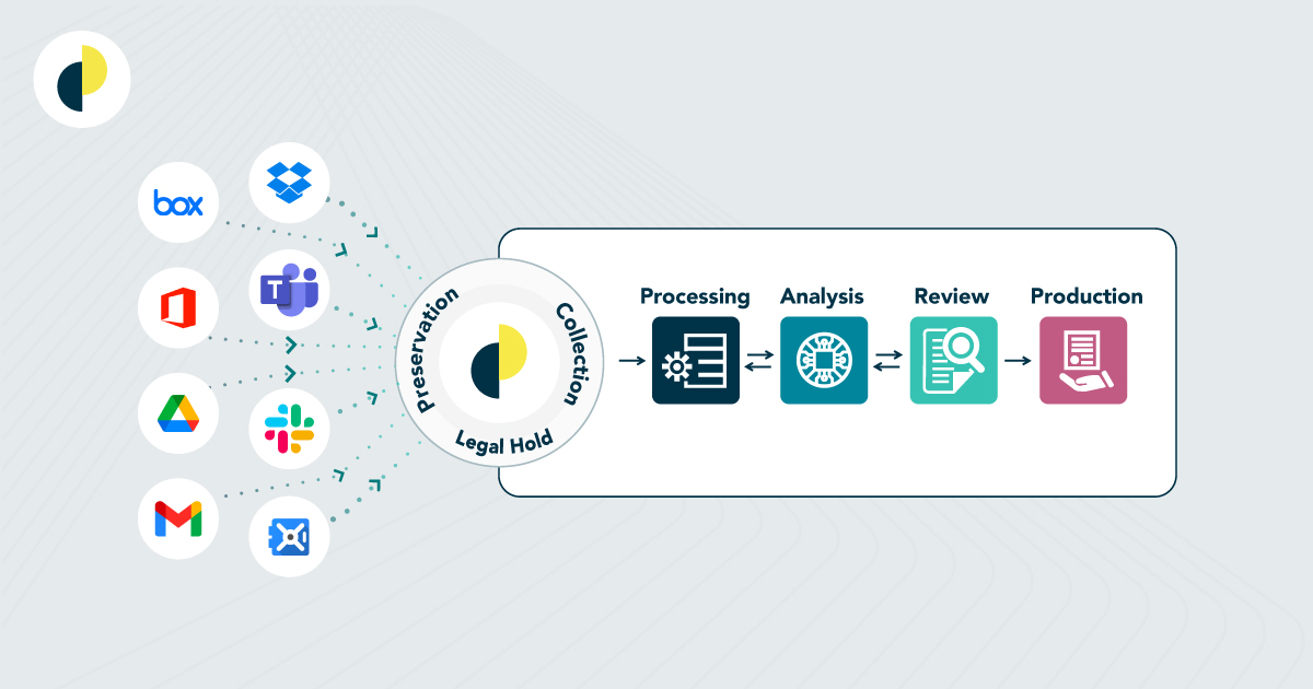 casepoint-expands-its-legal-hold-solution-with-enhanced-capabilities